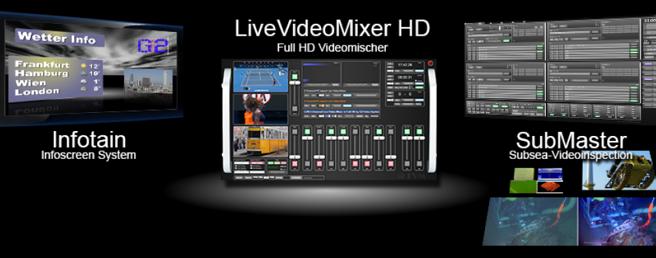 Digital Signage, Live Video Mixer, SubMaster Videoinspection